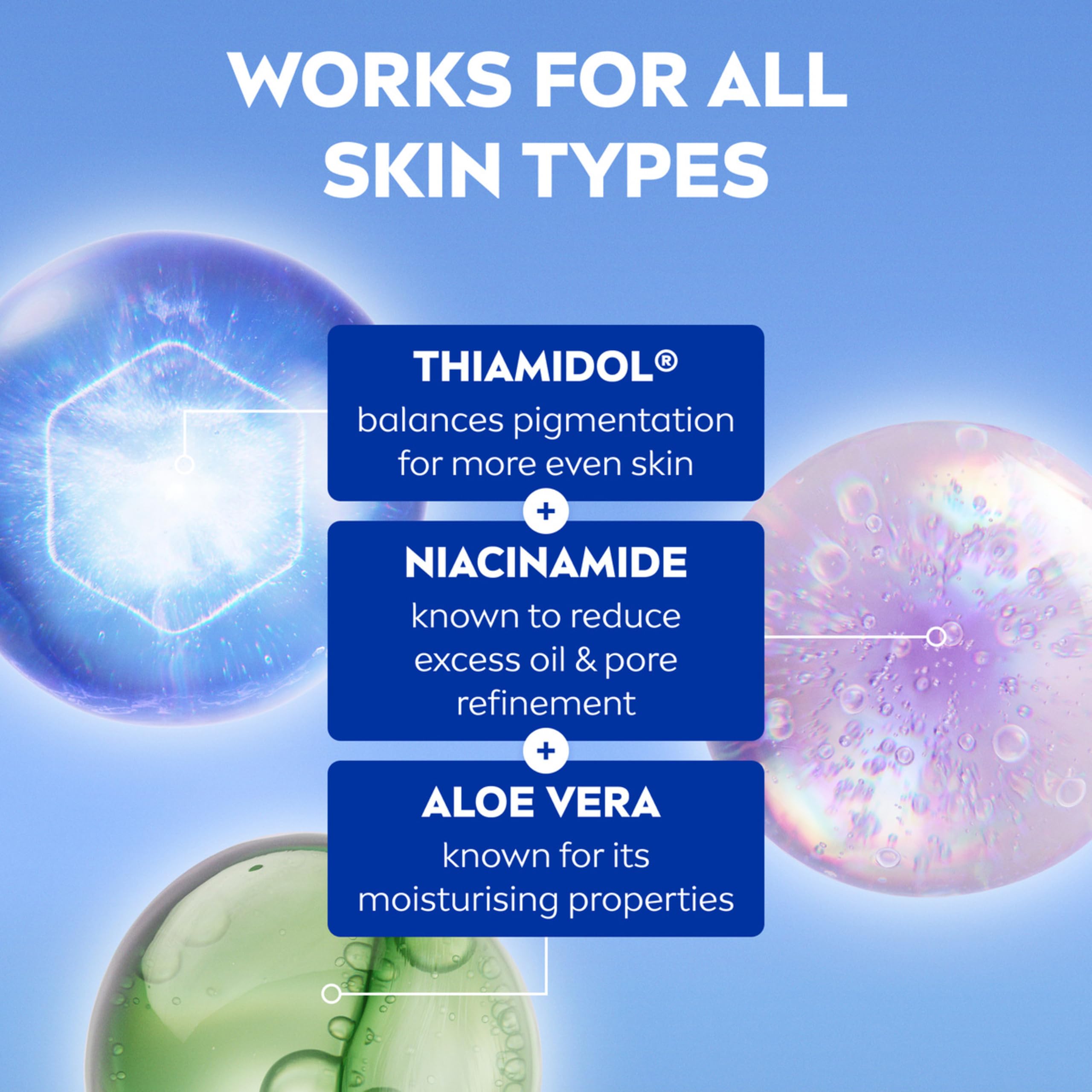 NIVEA Luminous 630 Even Glow Serum with Thiamidol 30ml, Serum for Face with Niacinamide and Aloe Vera, Refines Pores and Hydrates for Clear, Glowing Skin
