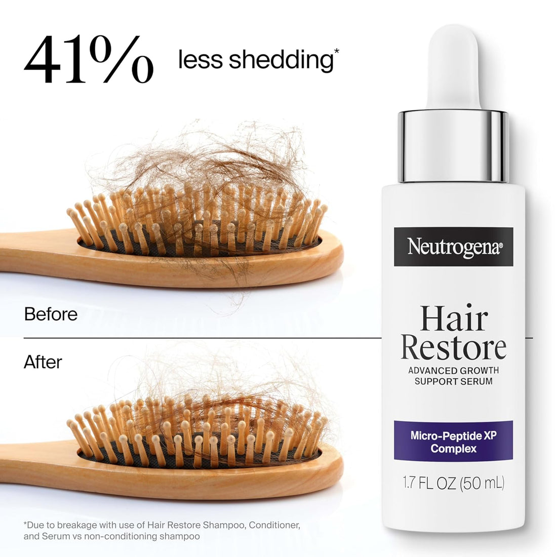 Neutrogena Hair Restore Advanced Growth Support Serum, Hair & Scalp Treatment with Micro-Peptide XP Complex, Revitalize Roots, 1.7 fl. oz