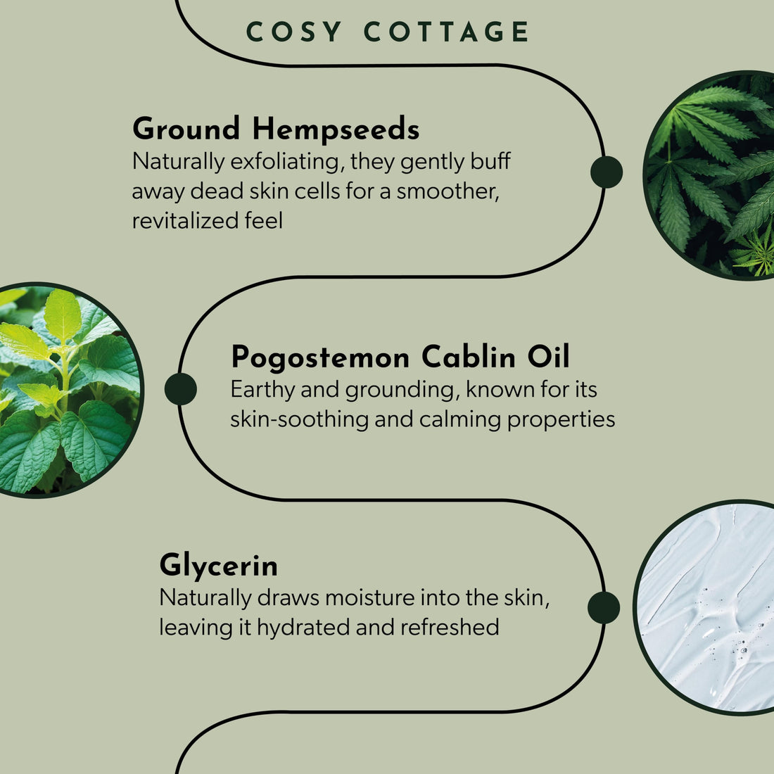 Cosy Cottage Therapeutic Hempseed & Patchouli Oil Soap Bar – 110g | Handmade, Natural & Moisturising Cleanser | Plastic Free, Palm Oil Free, SLS Free | Shower & Bath Soap | Gift for Women Halalzen
