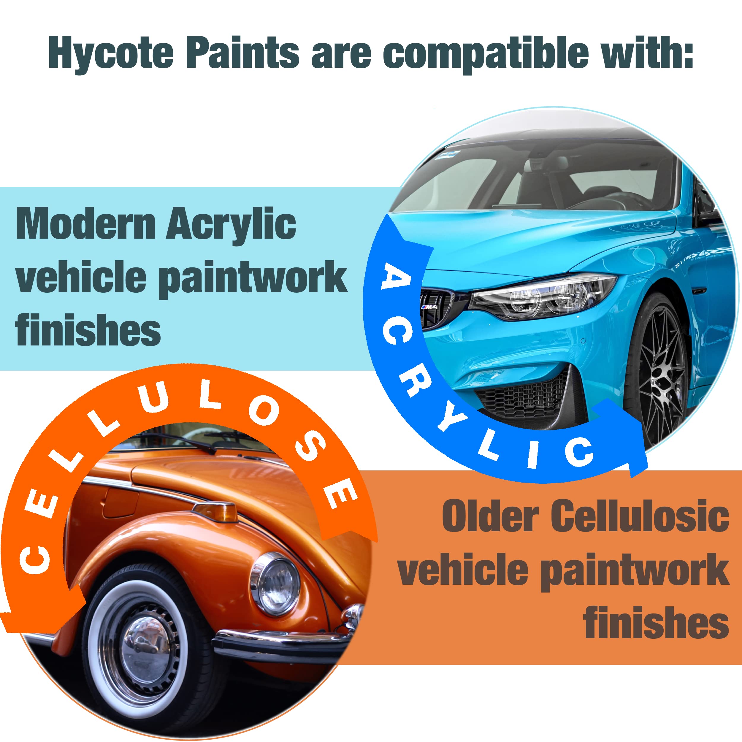Hycote Bodyshop High Build Aerosol Car Spray Paint, Grey Primer, 400 ml Halalzen