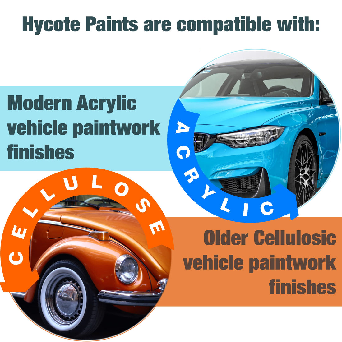 Hycote Bodyshop High Build Aerosol Car Spray Paint, Grey Primer, 400 ml Halalzen