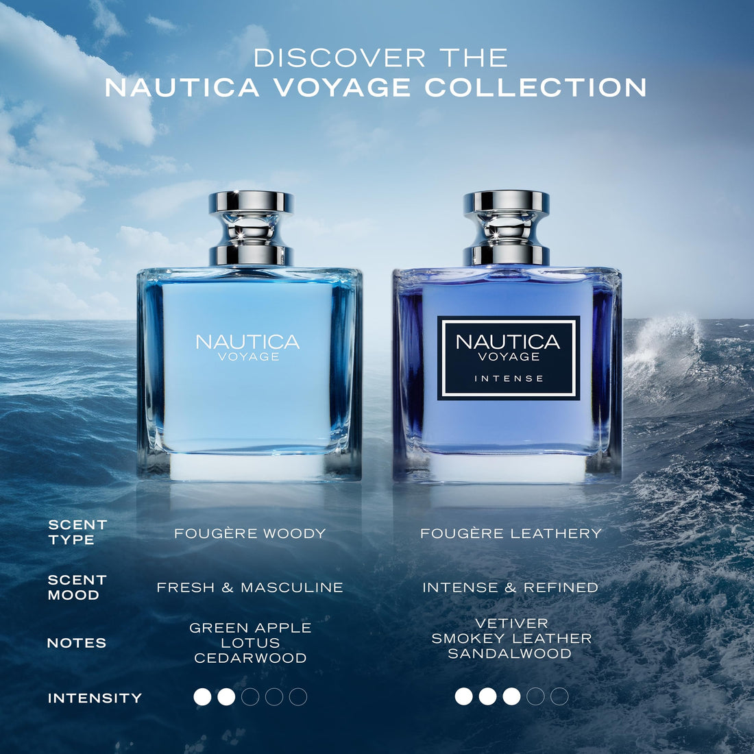 Nautica Voyage Eau De Toilette, Cologne et Parfum Pour Homme, Senteur Fraîche, Romantique, Fruitée avec des Notes Boisées et Aquatiques de Pomme, Lotus d'eau, Bois de Cèdre et Musc Idéal pour un Usage Quotidien, Longue Tenue 98 ml