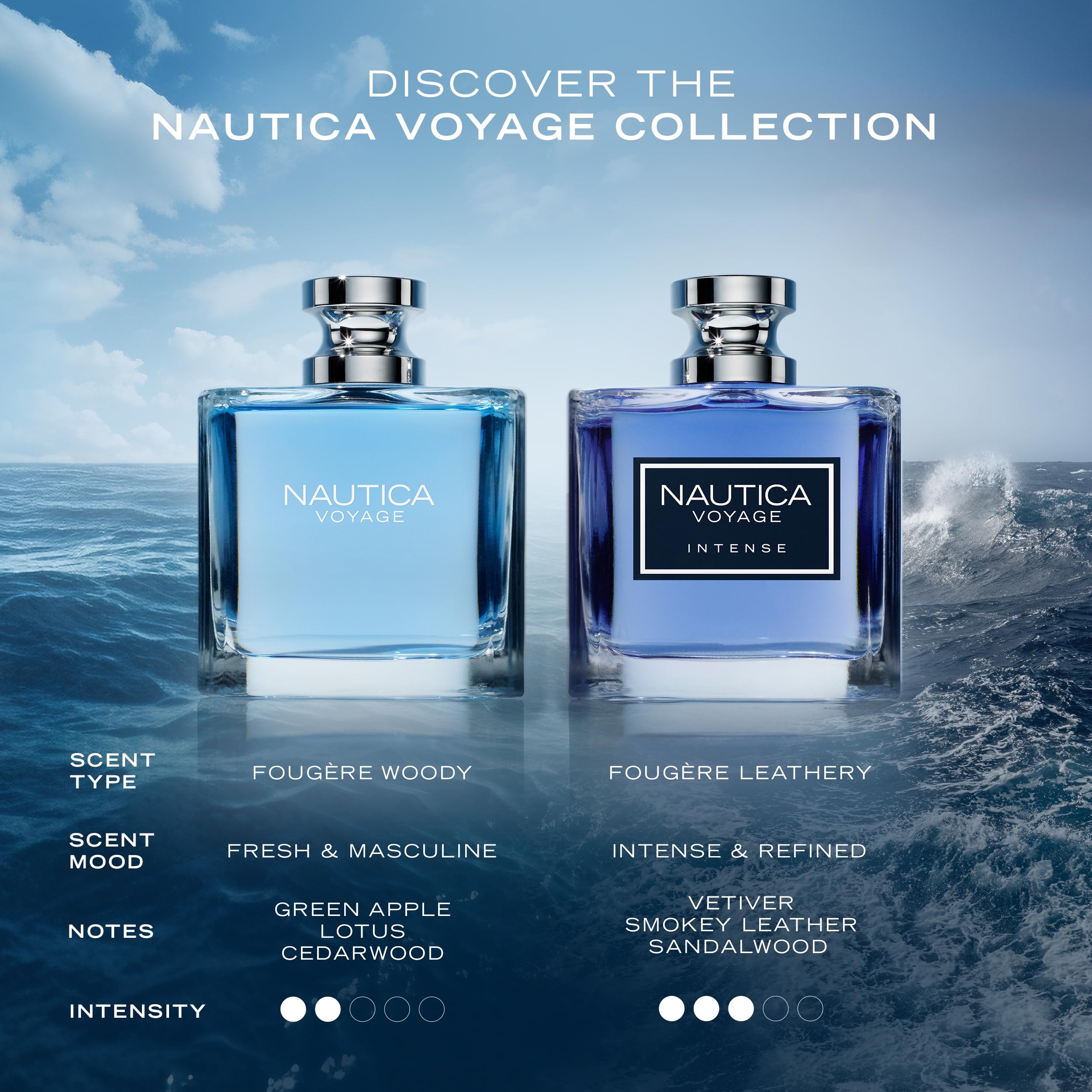 Nautica Voyage Eau De Toilette, Cologne et Parfum Pour Homme, Senteur Fraîche, Romantique, Fruitée avec des Notes Boisées et Aquatiques de Pomme, Lotus d'eau, Bois de Cèdre et Musc Idéal pour un Usage Quotidien, Longue Tenue 98 ml