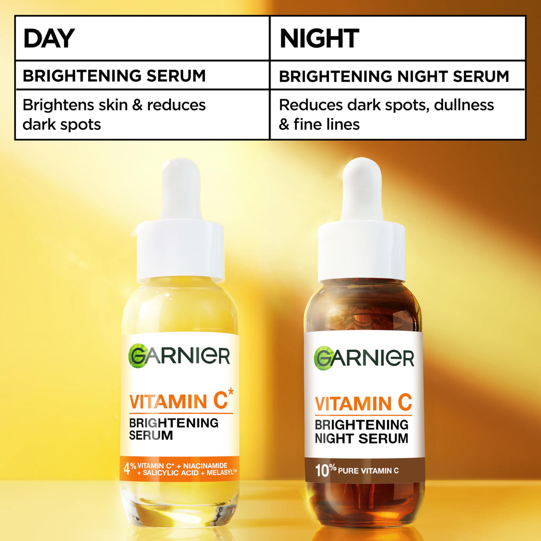 Garnier Vitamin C Serum for Face, Brightening Serum with 4% Vitamin C + Niacinamide + Salicylic Acid, Dark Spot Reducer and Evens Skin Tone, Suitable for Sensitive Skin, 30ml