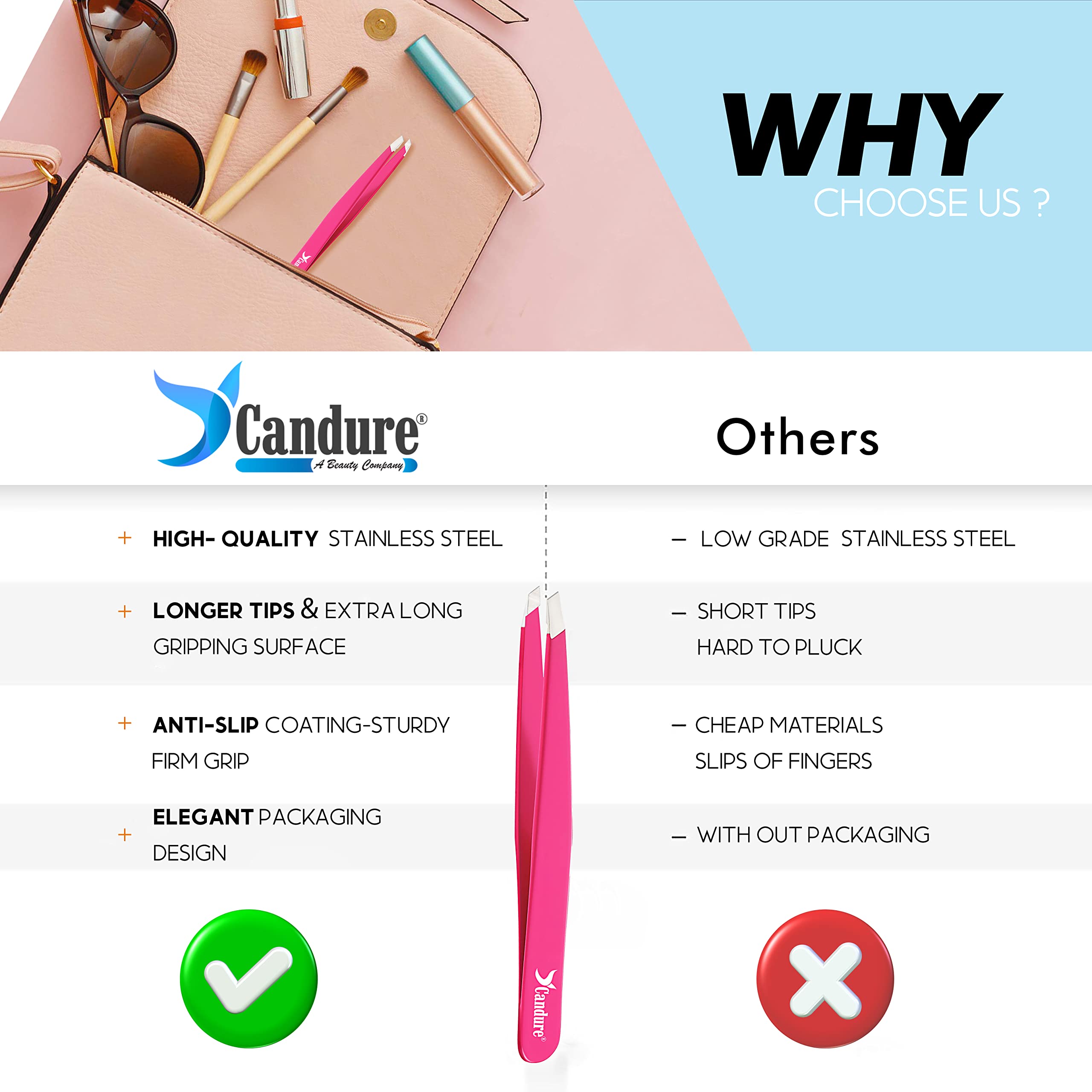Candure Tweezers for Eyebrows - Professional Stainless Steel Slanted and Pointed Tip Hair Tweezers Set for Ingrown Hair, Blackhead Removal, Eyebrows Plucking Beauty Tool for Women Halalzen