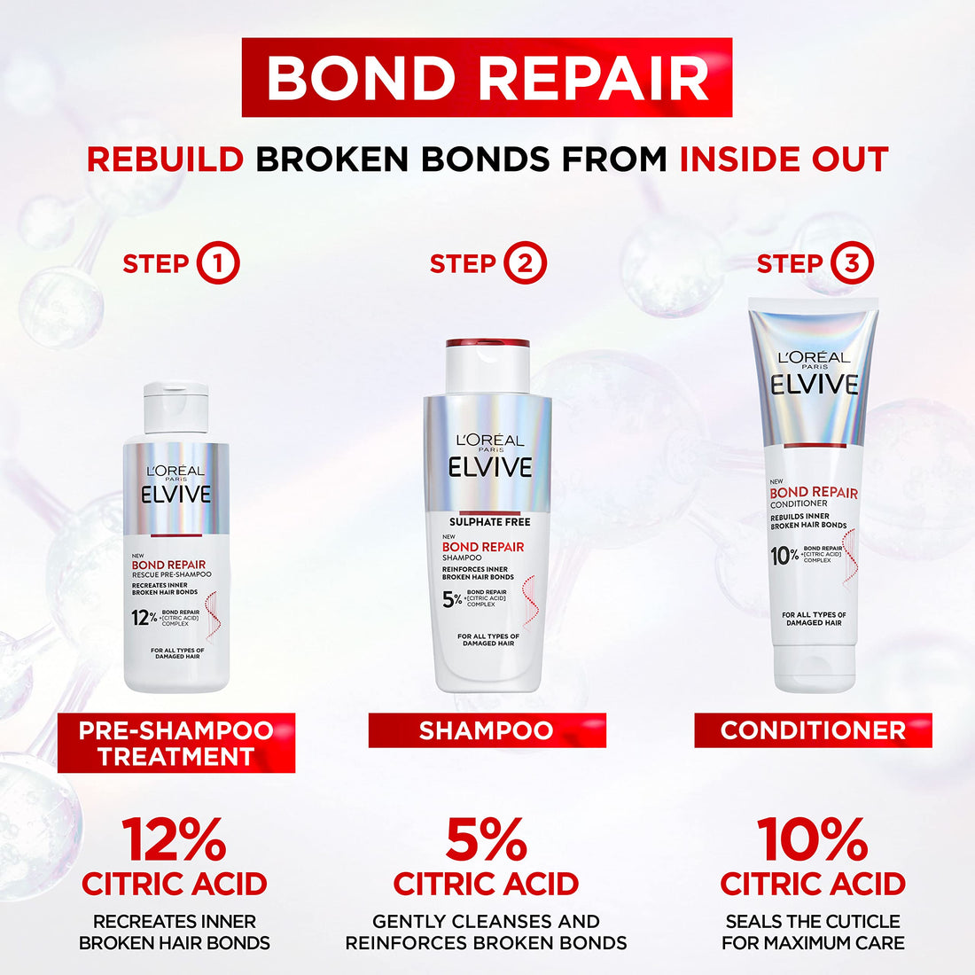 L'Oréal Paris Elvive Bond Repair Leave-In Serum, with Citric Acid Complex, for Stronger Hair, Heat Protection, 12x Less Split-Ends, 98% Stronger, 82% More Shine for Damaged Hair, 150ml