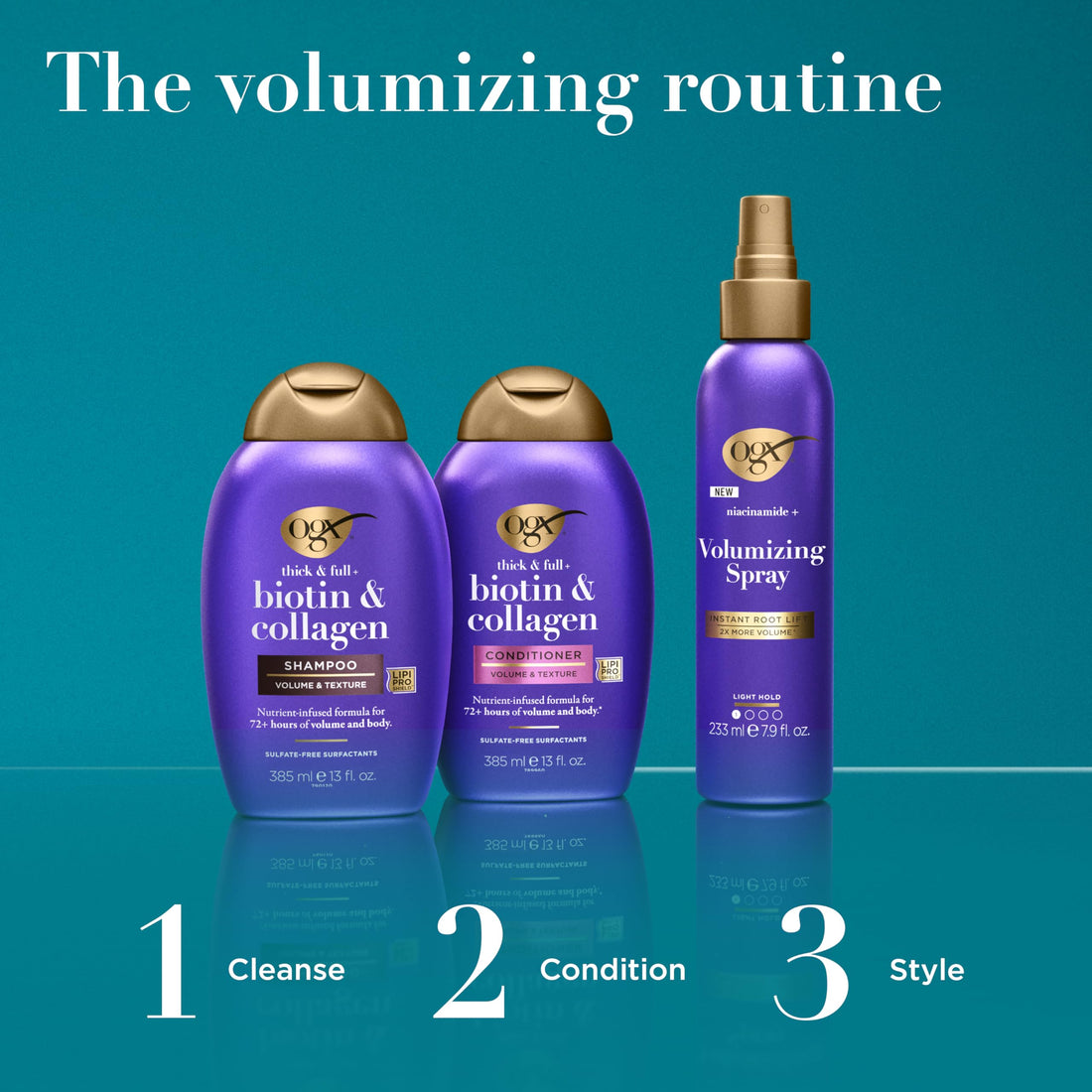 OGX Biotin and Collagen Volumising Hair Shampoo, Thick and Full, with Vitamin B7 Biotin, and Collagen, for Fine Hair, Sulfate Free Surfactants, 385ml