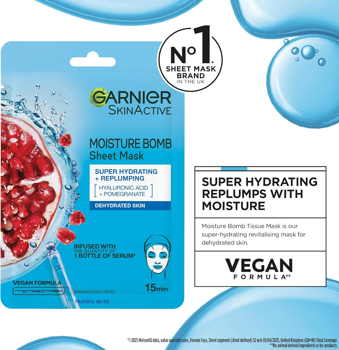 Garnier Mask Icons Discovery Collection - Face & Eye Sheet Masks Set for Dehydrated, Dull and Tired Skin, includes Vitamin C*, Hyaluronic Acid, Niacinamide - Pack of 5 sheet Masks