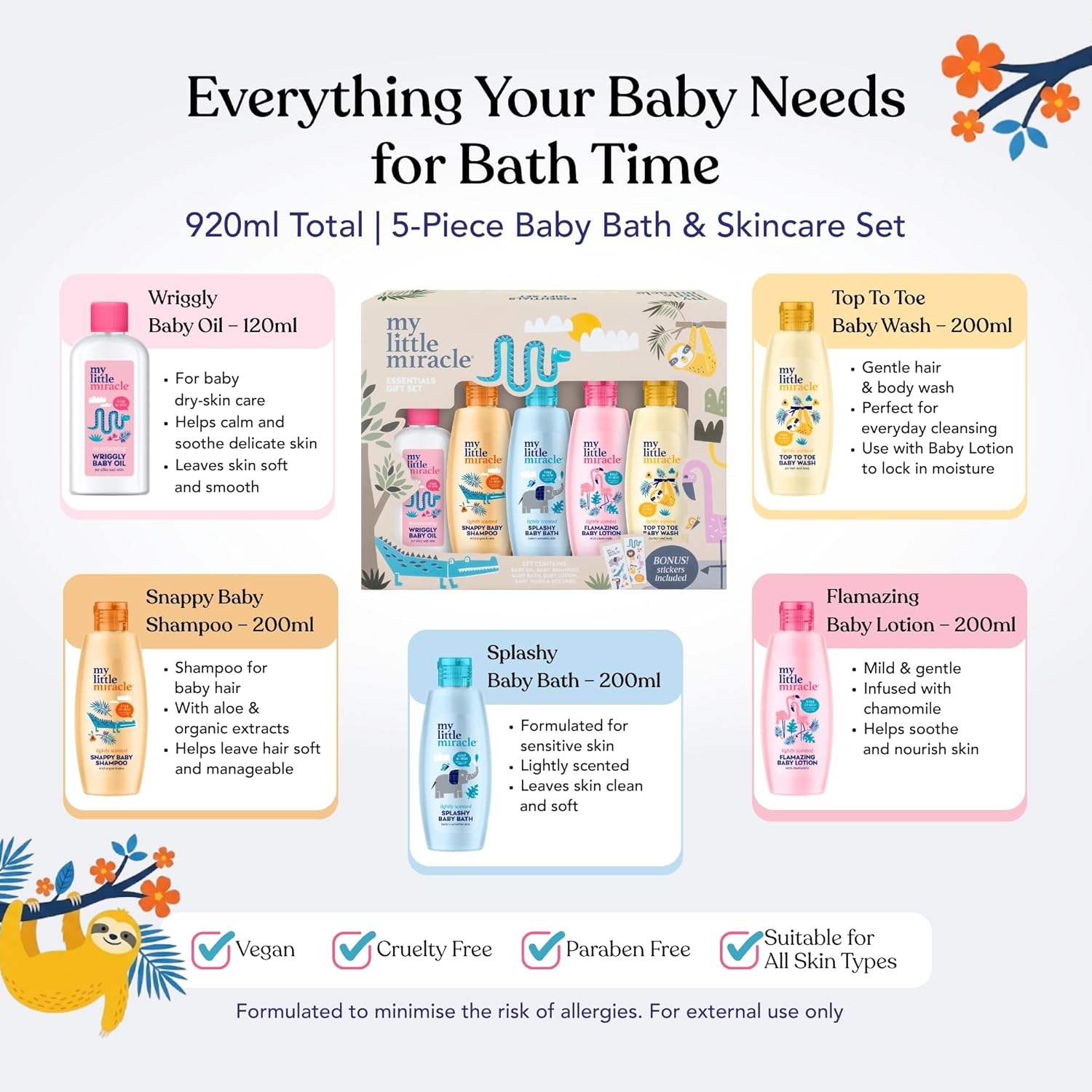 Baby Gift Set | Lotion, Shampoo & Conditioner, Oil, Bath & Top to Toe Wash | Newborn Essentials & Baby Shower Gifts Halalzen
