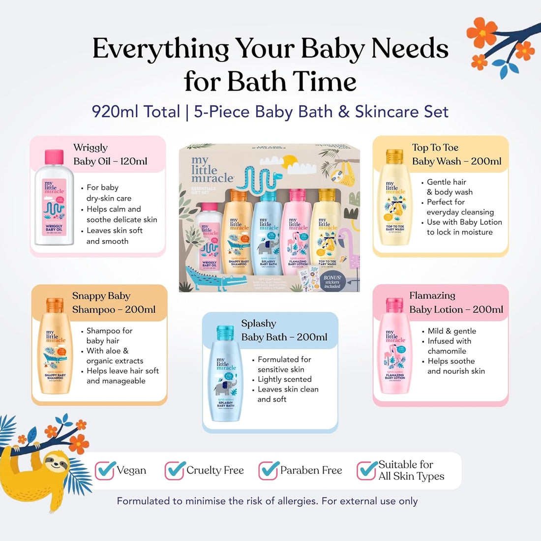 Baby Gift Set | Lotion, Shampoo & Conditioner, Oil, Bath & Top to Toe Wash | Newborn Essentials & Baby Shower Gifts Halalzen