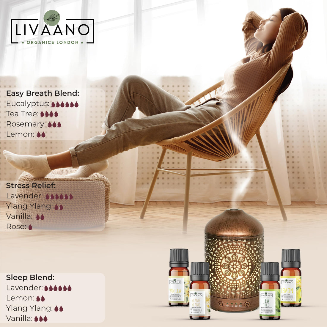 Essential Oils Set – 100% Natural Essential Oils for Diffusers for Home, Massage & Relaxation | 12x5ml Essential Oil for Aromatherapy, Lavender, Tea Tree, Gift Set