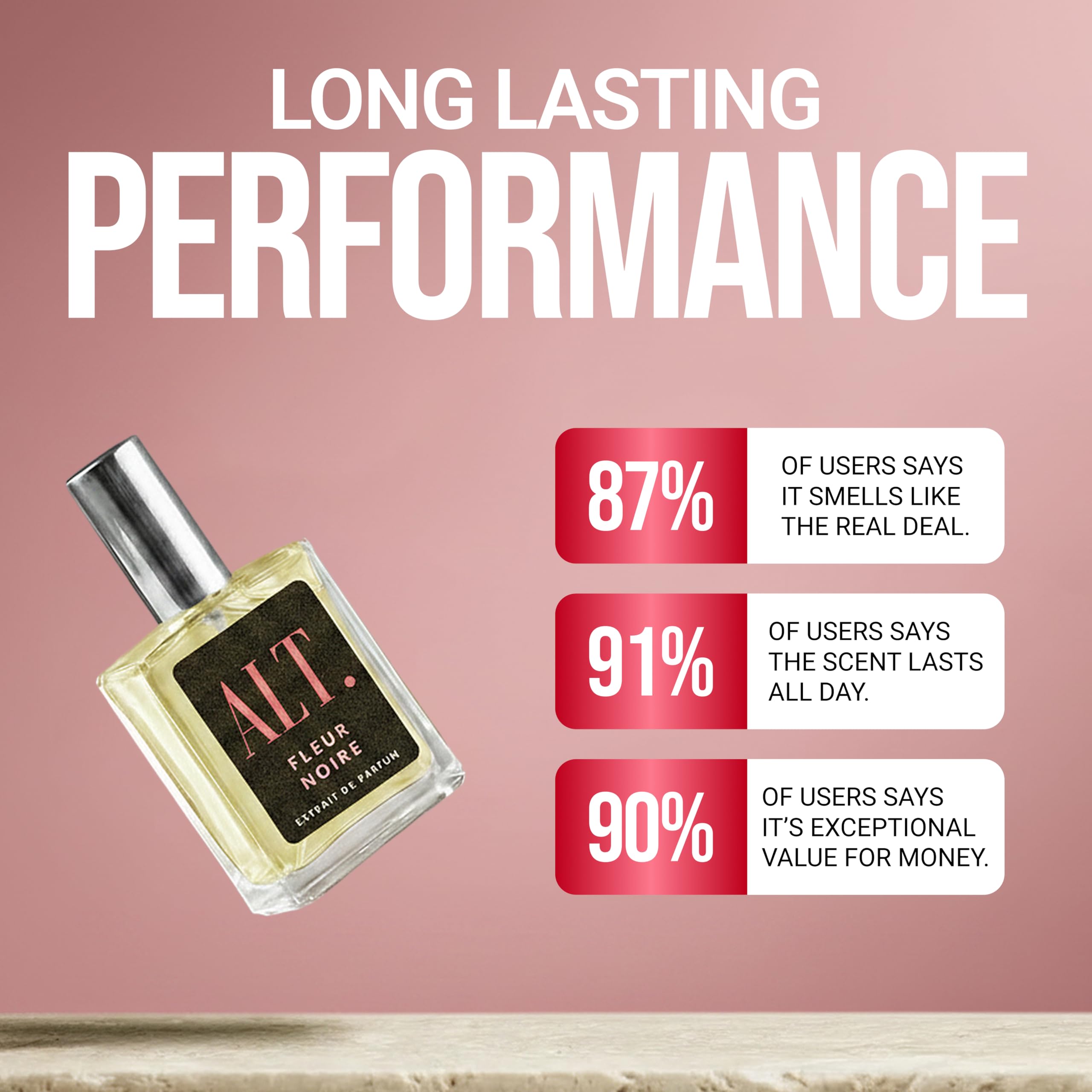 ALT. FRAGRANCES Crystal No. 23 – Inspired by Baccarat Rouge 540, Unisex Perfume, Extrait de Parfum, Long Lasting Perfume for Men & Women with Jasmine, Amberwood & Cedar Notes, 60ml