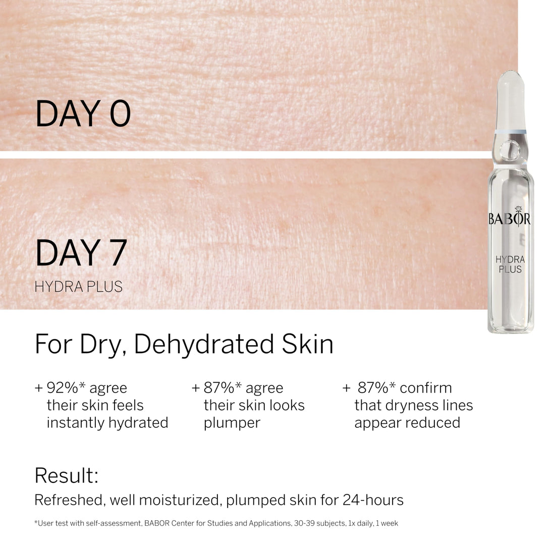 BABOR Hydra Plus Ampoule Concentrate, Moisturizing Skincare Capsule, Hyaluronic Acid Serum, Deeply Nourish to Plump and Smooth Skin, Anti Aging Serum 7 Day Treatment Halalzen