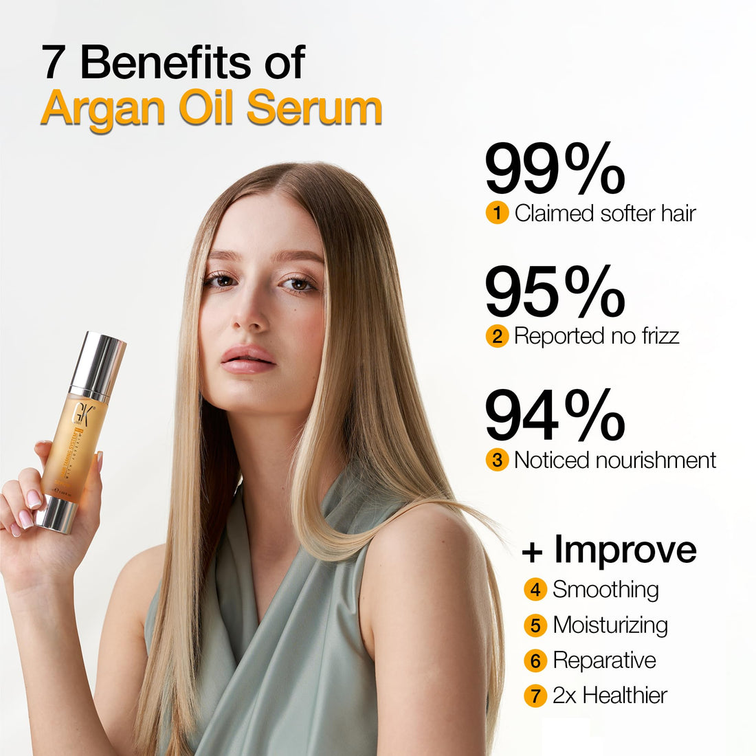 Hair Oil Keratin Treatment Serum By GK HAIR - Argan Oil Lightweight Formula For Frizz Control Heat Protection Add Shine Repair Dry Damaged Hydrating Sulfate Free All Hair Types Men Women - 50ml
