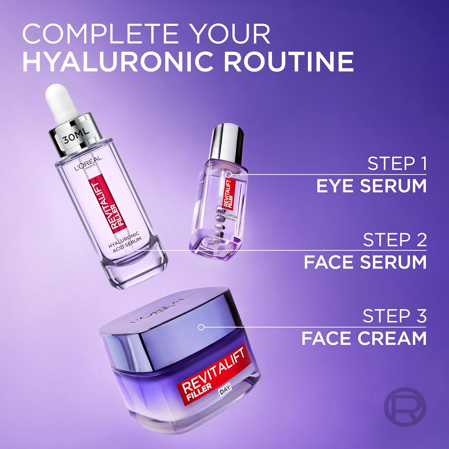 L'Oréal Paris Hyaluronic Acid Serum, Revitalift Filler, 1.5% Pure Concentrated Micro-Epidermic Hyaluronic Acid], Dropper Serum, Intensely Hydrates & Replumps, Visibly Reduces Fine Lines & Wrinkles
