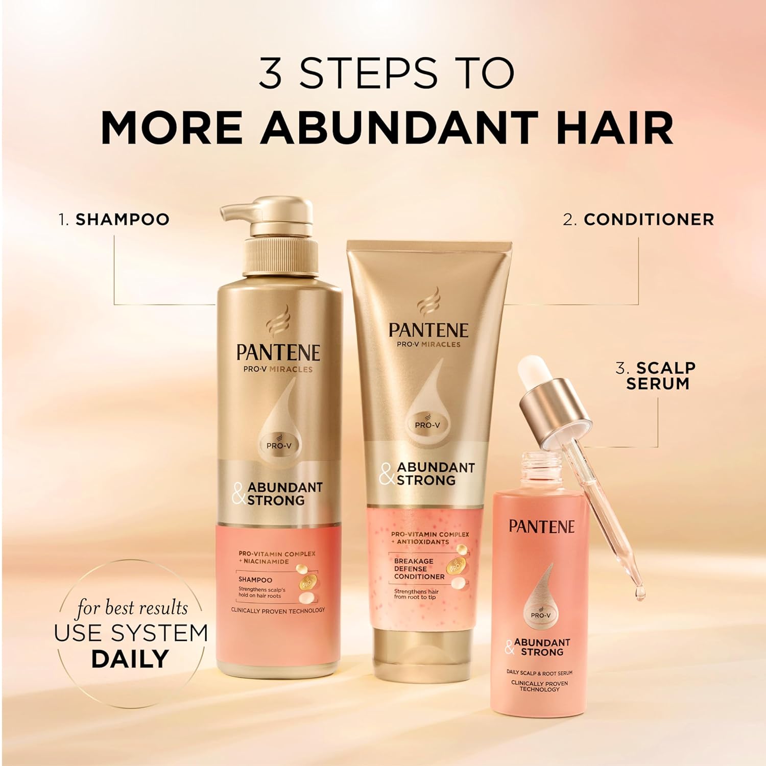Pantene Abundant & Strong Daily Scalp Serum, Strengthens Scalp’s Hold on Roots, 2 oz Halalzen