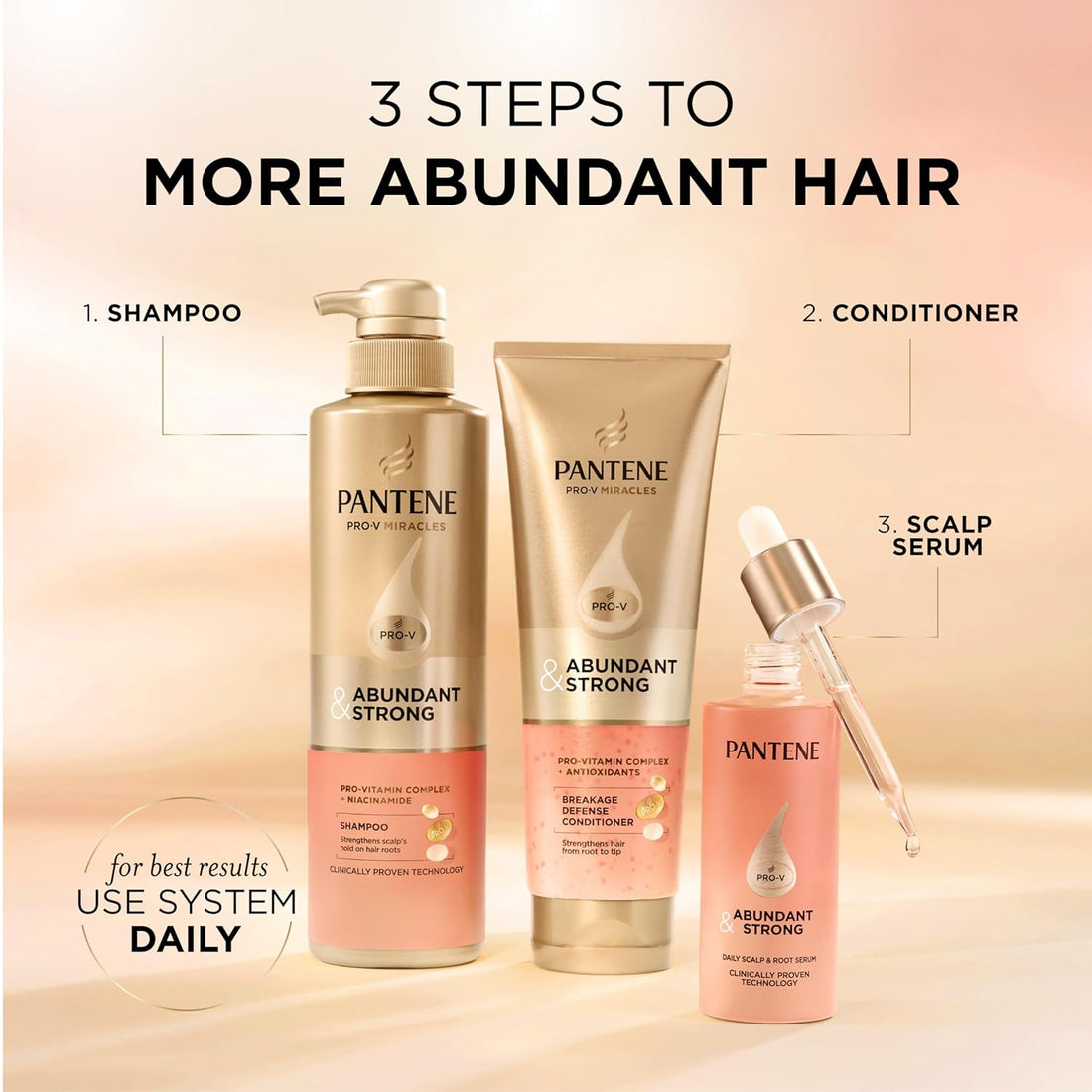 Pantene Abundant & Strong Daily Scalp Serum, Strengthens Scalp’s Hold on Roots, 2 oz Halalzen
