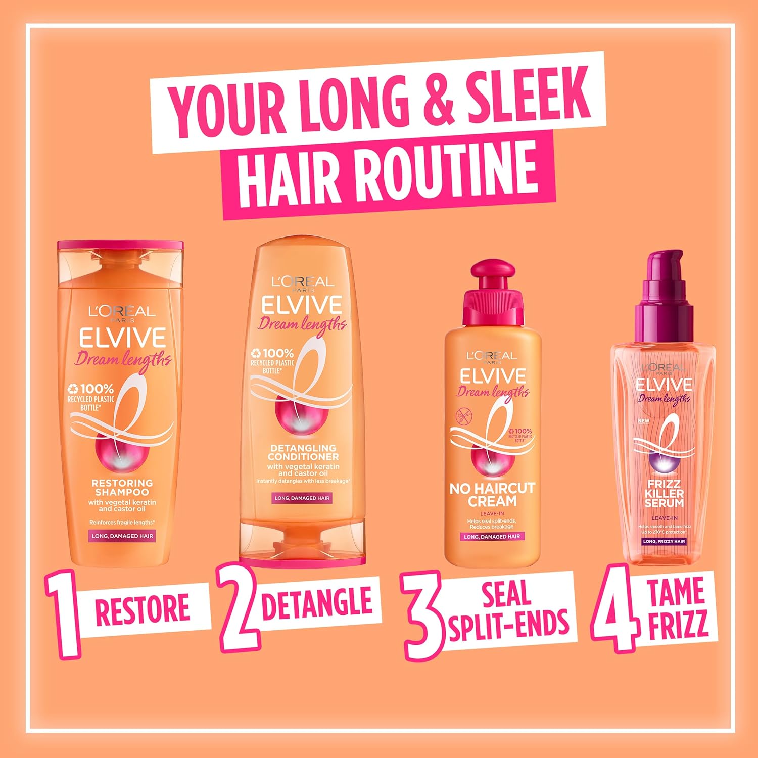 L’Oréal Paris Hair Serum, Elvive Dream Lengths Frizz Killer Serum – 230°C Heat Protection, All Day Anti-Frizz & Static Control – Enriched with Vegetal Keratin & Cocoa Butter, Silicone-Free, 100ml
