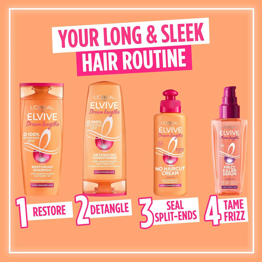 L’Oréal Paris Hair Serum, Elvive Dream Lengths Frizz Killer Serum – 230°C Heat Protection, All Day Anti-Frizz & Static Control – Enriched with Vegetal Keratin & Cocoa Butter, Silicone-Free, 100ml