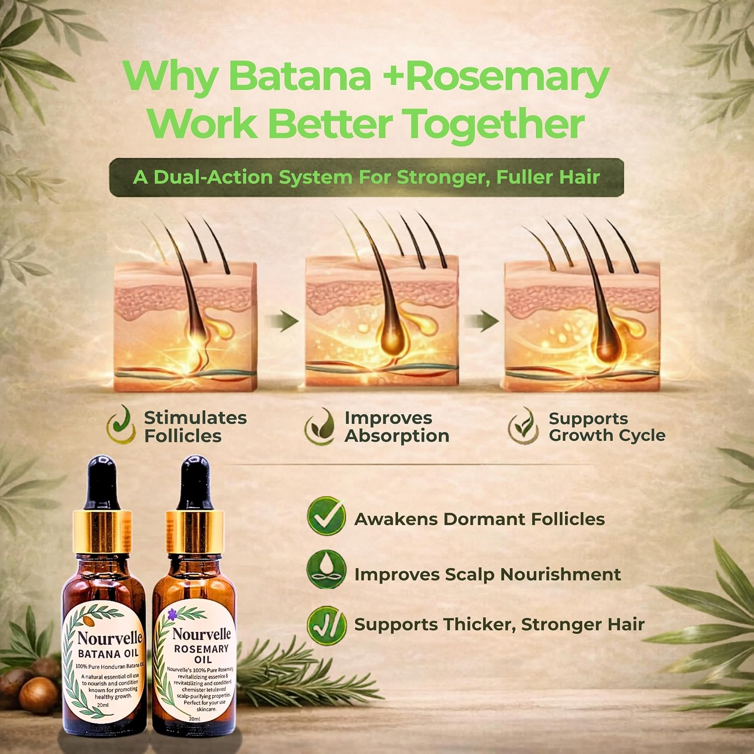 Dual-Action Hair Growth Oil – Batana & Rosemary Oil Duo (20ml x 2) – Cold Pressed Scalp & Follicle Treatment for Thicker, Stronger Hair