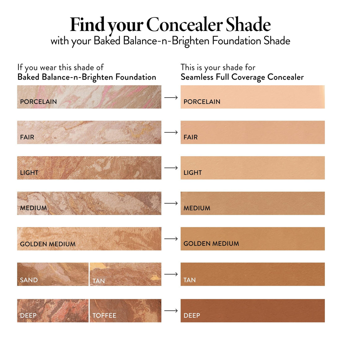 LAURA GELLER NEW YORK Seamless Finish Full Coverage Concealer, Fair Halalzen