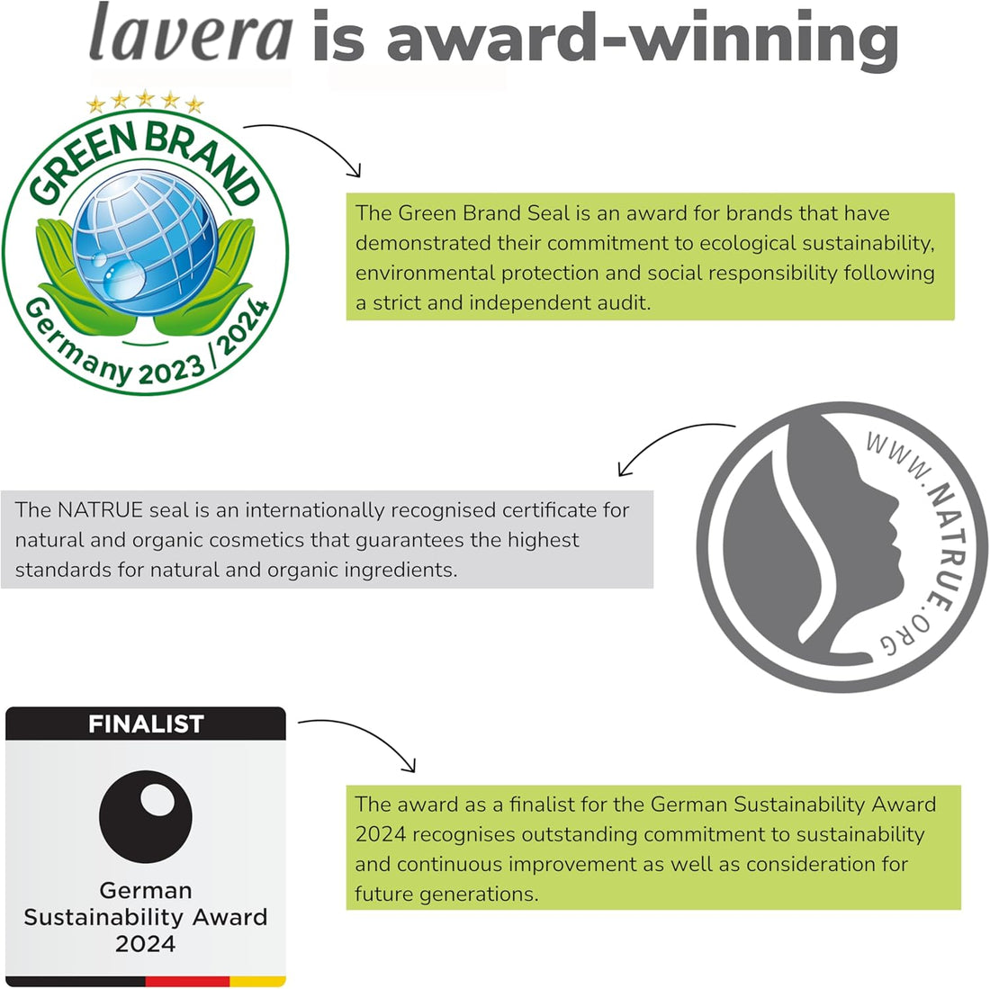 lavera Glow Serum Primer - gently melts into the skin - radiant, well-groomed appearance - naturally radiant glow - vegan - natural cosmetics - 30 ml Halalzen