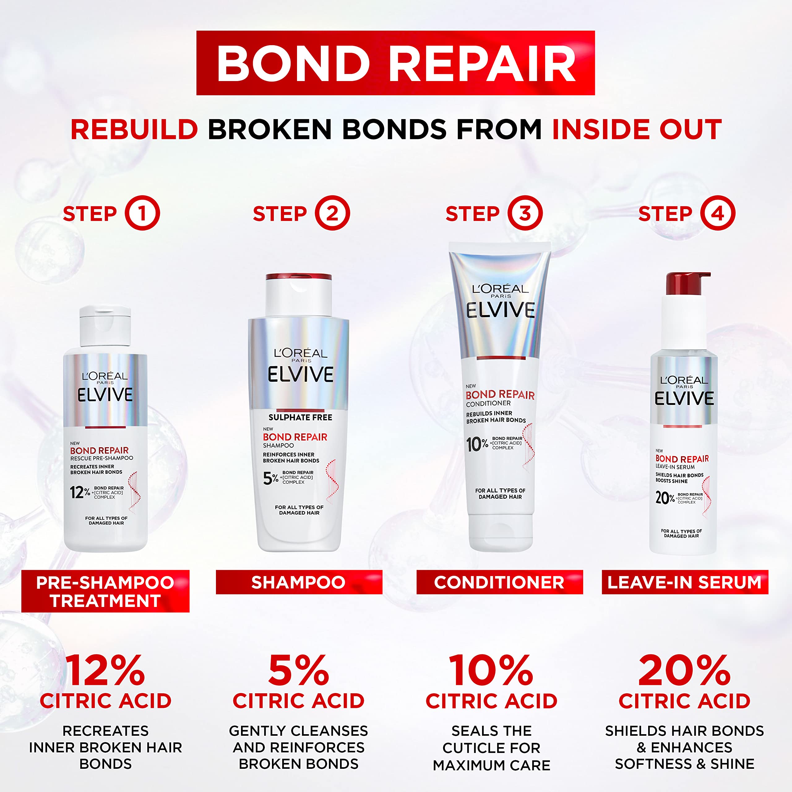 L'Oréal Paris Elvive Bond Repair Leave-In Serum, with Citric Acid Complex, for Stronger Hair, Heat Protection, 12x Less Split-Ends, 98% Stronger, 82% More Shine for Damaged Hair, 150ml