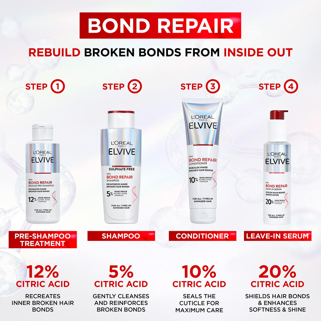 L'Oréal Paris Elvive Bond Repair Leave-In Serum, with Citric Acid Complex, for Stronger Hair, Heat Protection, 12x Less Split-Ends, 98% Stronger, 82% More Shine for Damaged Hair, 150ml