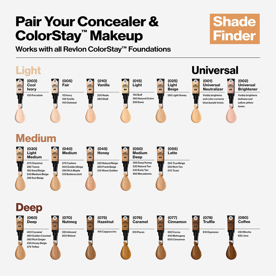 Revlon ColorStay Skin Awaken 5-in-1 Concealer 24HR Wear (30g) Fragrance & Paraben Free, Universal Brightener Unisex Halalzen