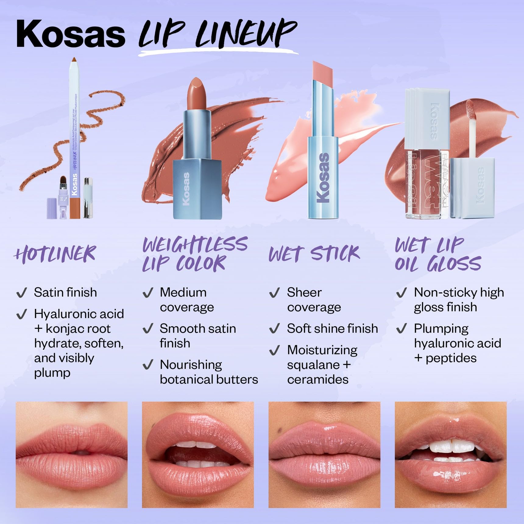 Kosas Wet Lip Oil Gloss - Hydrating Lip Plumping Treatment with Hyaluronic Acid & Peptides, Non-Sticky Finish (Malibu) Halalzen
