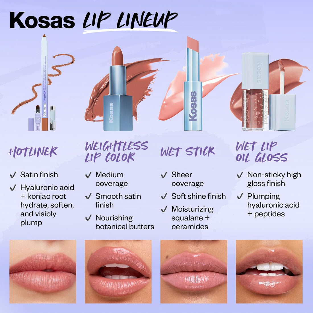 Kosas Wet Lip Oil Gloss - Hydrating Lip Plumping Treatment with Hyaluronic Acid & Peptides, Non-Sticky Finish (Malibu) Halalzen