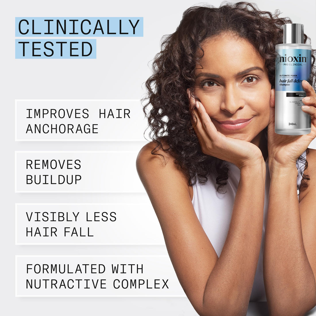 Nioxin Professional Anti-Hair Loss Niacinamide Leave-On Scalp Treatment