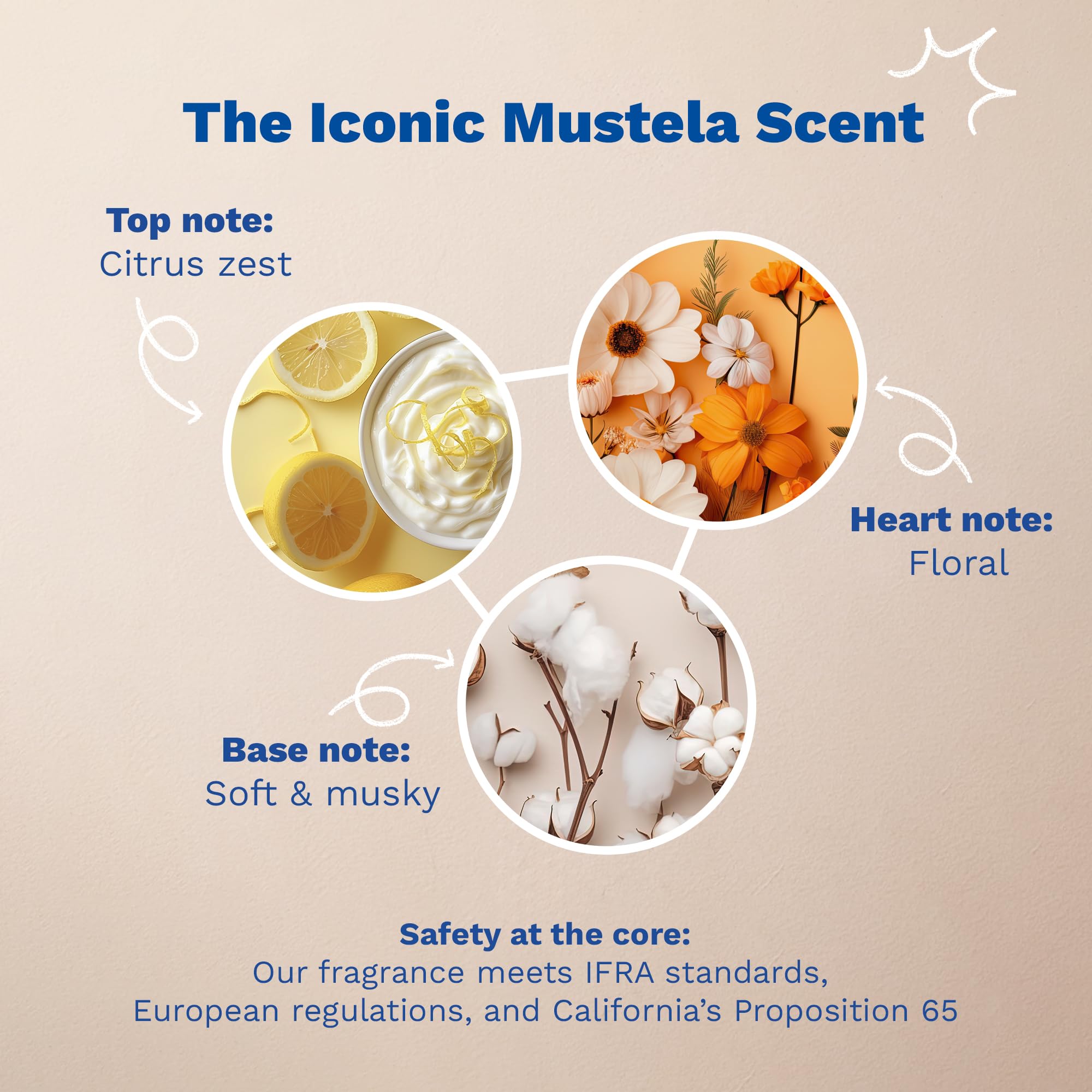Mustela Hydra Bebe Face Cream – Daily Baby Moisturizer with Natural Avocado, Jojoba Oil & Shea Butter - 1.35 fl. oz. - Packaging may vary Halalzen