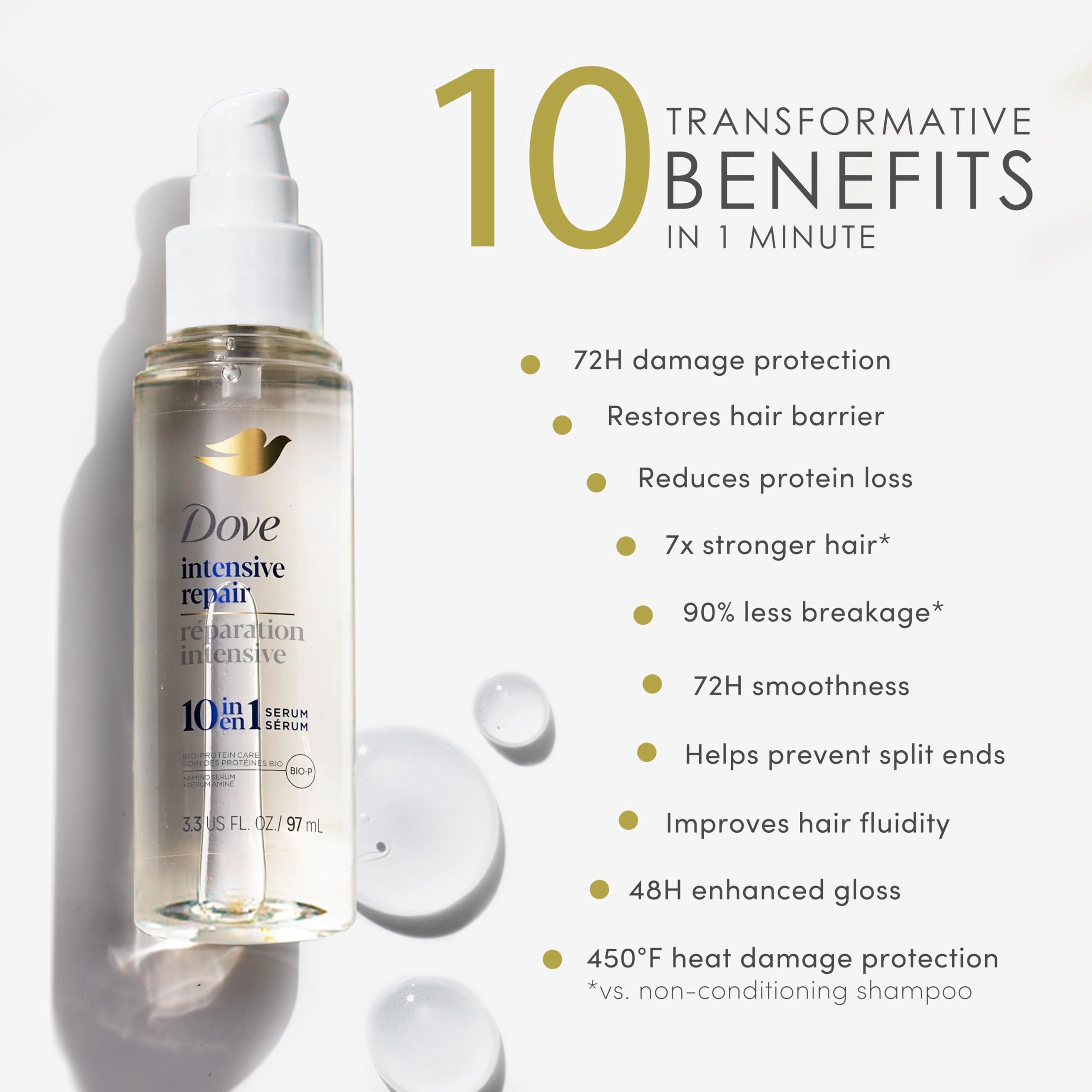 Dove Intensive Repair Amino Serum for Damaged Hair with Bio-Protein Care Technology 3.3 oz Halalzen