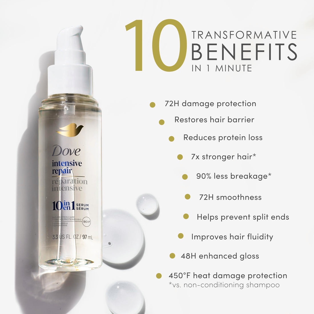 Dove Intensive Repair Amino Serum for Damaged Hair with Bio-Protein Care Technology 3.3 oz Halalzen