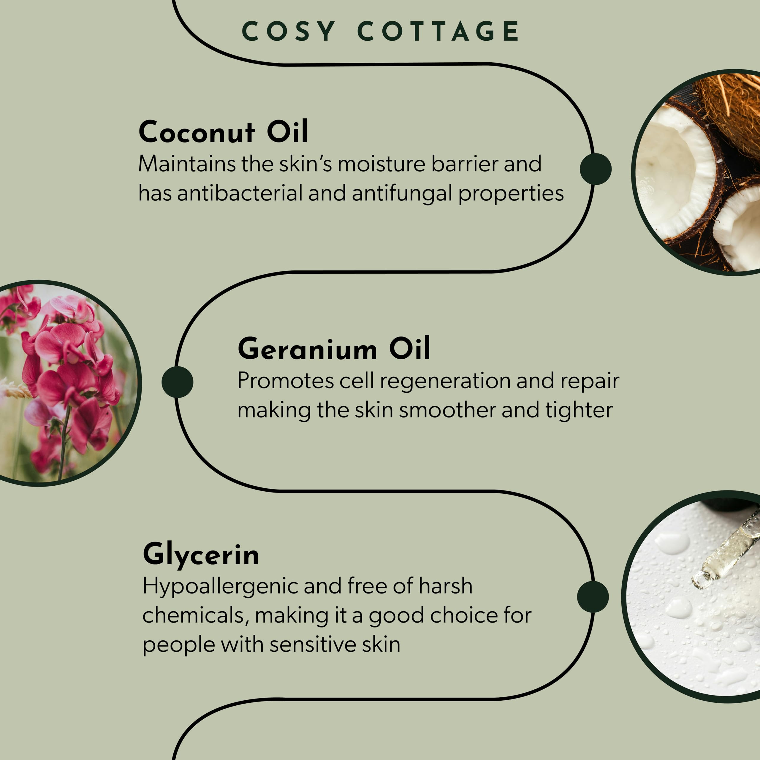 Cosy Cottage Therapeutic Hempseed & Patchouli Oil Soap Bar – 110g | Handmade, Natural & Moisturising Cleanser | Plastic Free, Palm Oil Free, SLS Free | Shower & Bath Soap | Gift for Women Halalzen