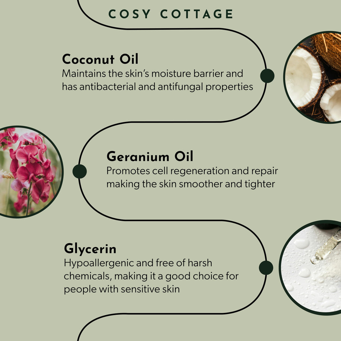 Cosy Cottage Therapeutic Hempseed & Patchouli Oil Soap Bar – 110g | Handmade, Natural & Moisturising Cleanser | Plastic Free, Palm Oil Free, SLS Free | Shower & Bath Soap | Gift for Women Halalzen