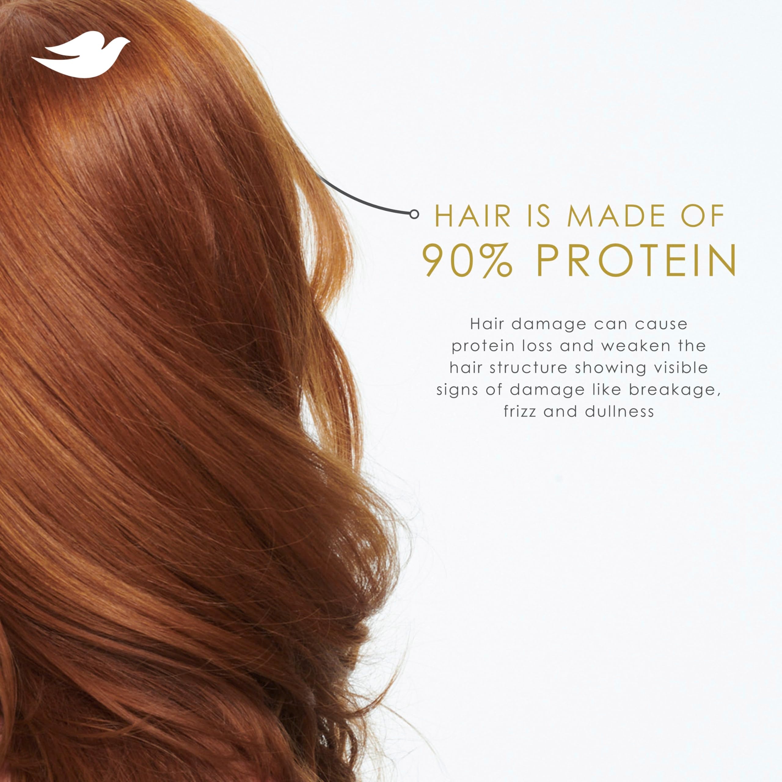 Dove Intensive Repair Amino Serum for Damaged Hair with Bio-Protein Care Technology 3.3 oz Halalzen