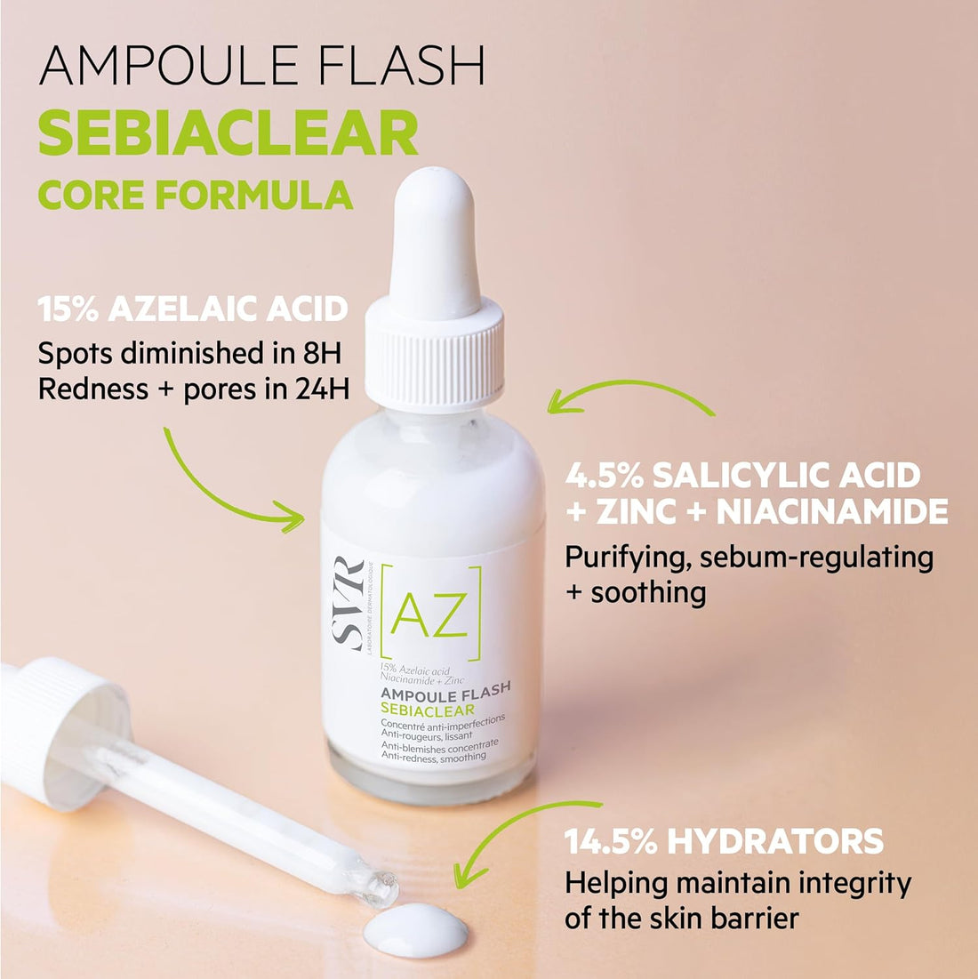 SVR SEBIACLEAR Ampoule [AZ] Flash 15% Azelaic Acid Serum, Retexturises Acne-prone, Oily, Combination Skin. 8% Omega Ceramides + 5% Niacinamide, 30ml