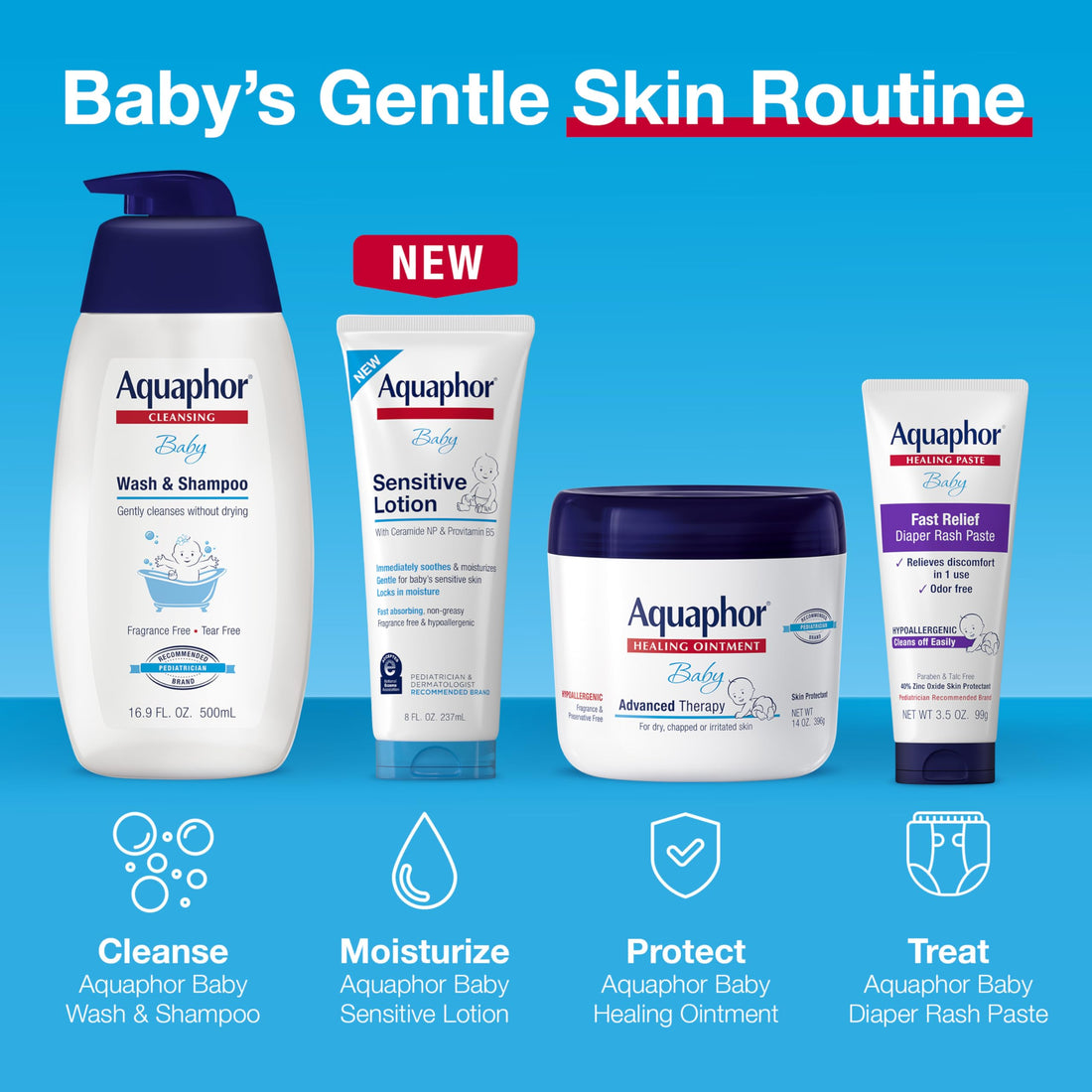 Aquaphor Baby Sensitive Lotion, Baby Lotion to Soothe and Moisturize Delicate Skin, 8 Oz Halalzen