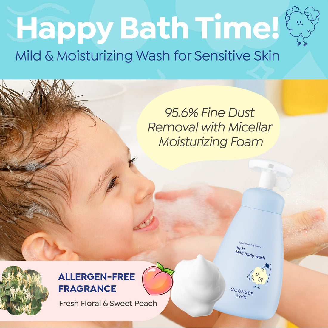 GOONGBE Kids Moisture Body Lotion – 24hr Hydrating Daily Moisturizer for Dry Sensitive Skin – Triple Lipid Complex (Ceramide, Squalane, Cica) – Fast-Absorb Non-Sticky, Allergen-Free 8.45oz