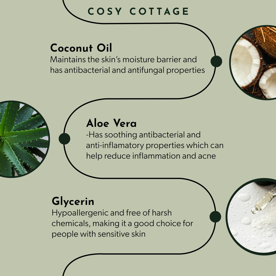 Cosy Cottage Therapeutic Hempseed & Patchouli Oil Soap Bar – 110g | Handmade, Natural & Moisturising Cleanser | Plastic Free, Palm Oil Free, SLS Free | Shower & Bath Soap | Gift for Women Halalzen