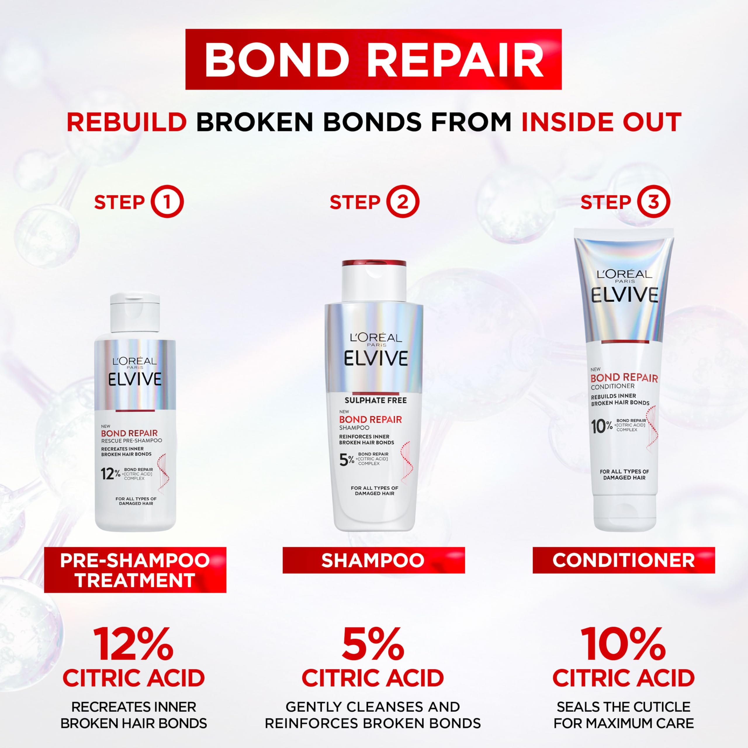 L'Oréal Paris Elvive Bond Repair Leave-In Serum, with Citric Acid Complex, for Stronger Hair, Heat Protection, 12x Less Split-Ends, 98% Stronger, 82% More Shine for Damaged Hair, 150ml