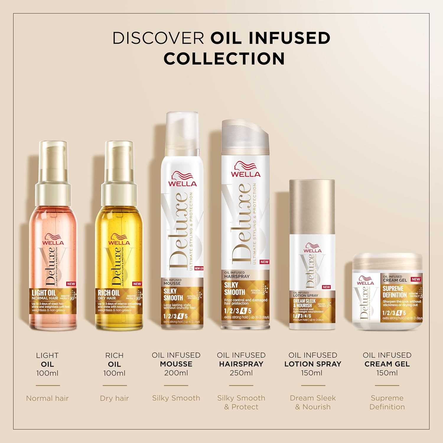 Wella Deluxe Light Oil, 100ml