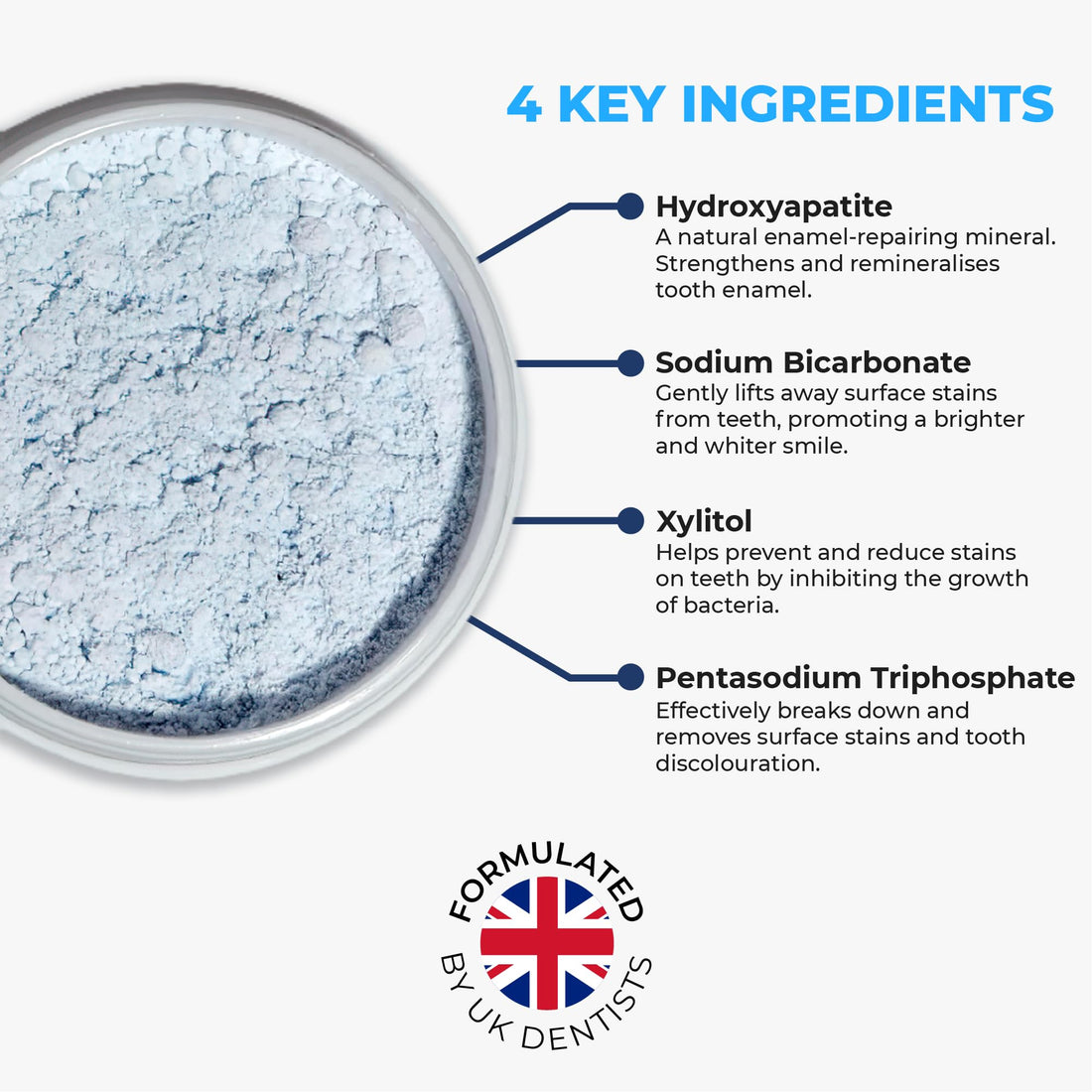 BetterWhite Teeth Whitening Powder - Dentist-Approved & Enamel-Safe | 6 Month Supply | Tea, Coffee, Wine & Smoking Stain Remover | Non-Sensitive Formula | Peroxide-Free | HAP, Baking Soda & Xylitol
