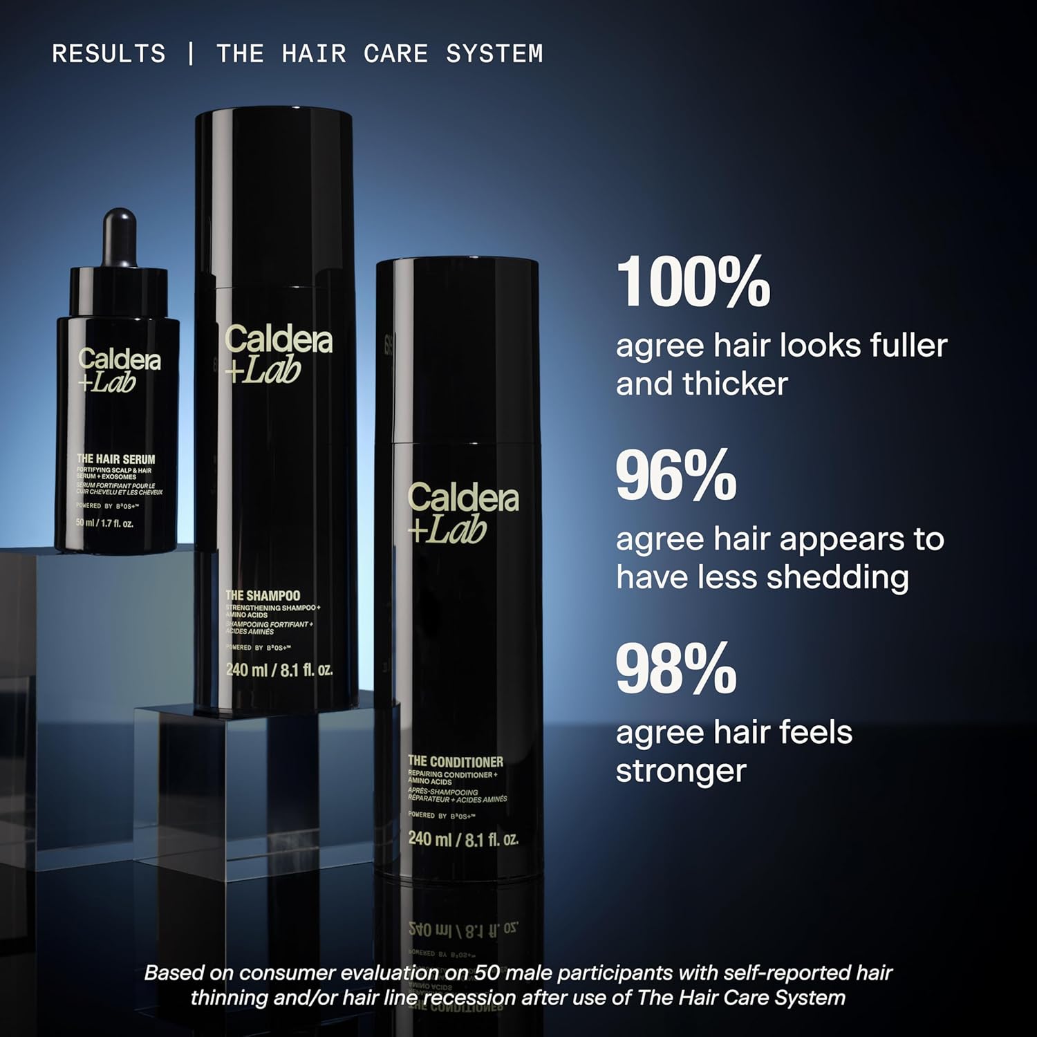 Caldera + Lab The Hair Serum | Men’s Thickening Serum for Thinning & Receding Hair, Supports Fuller & Stronger-Looking Hair, Dermatologically Tested - All Hair Types