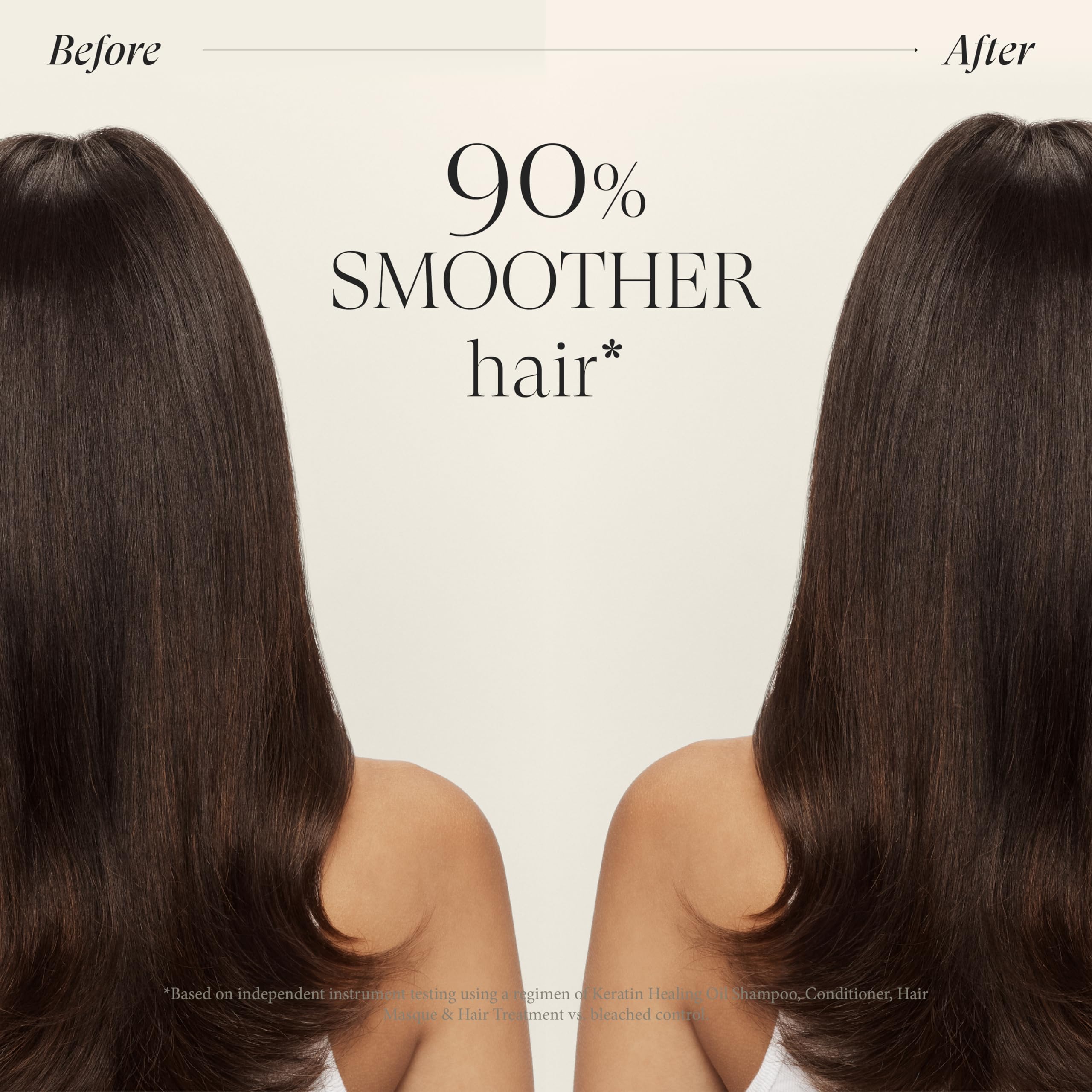 L'ANZA Keratin Healing Oil 100 ml