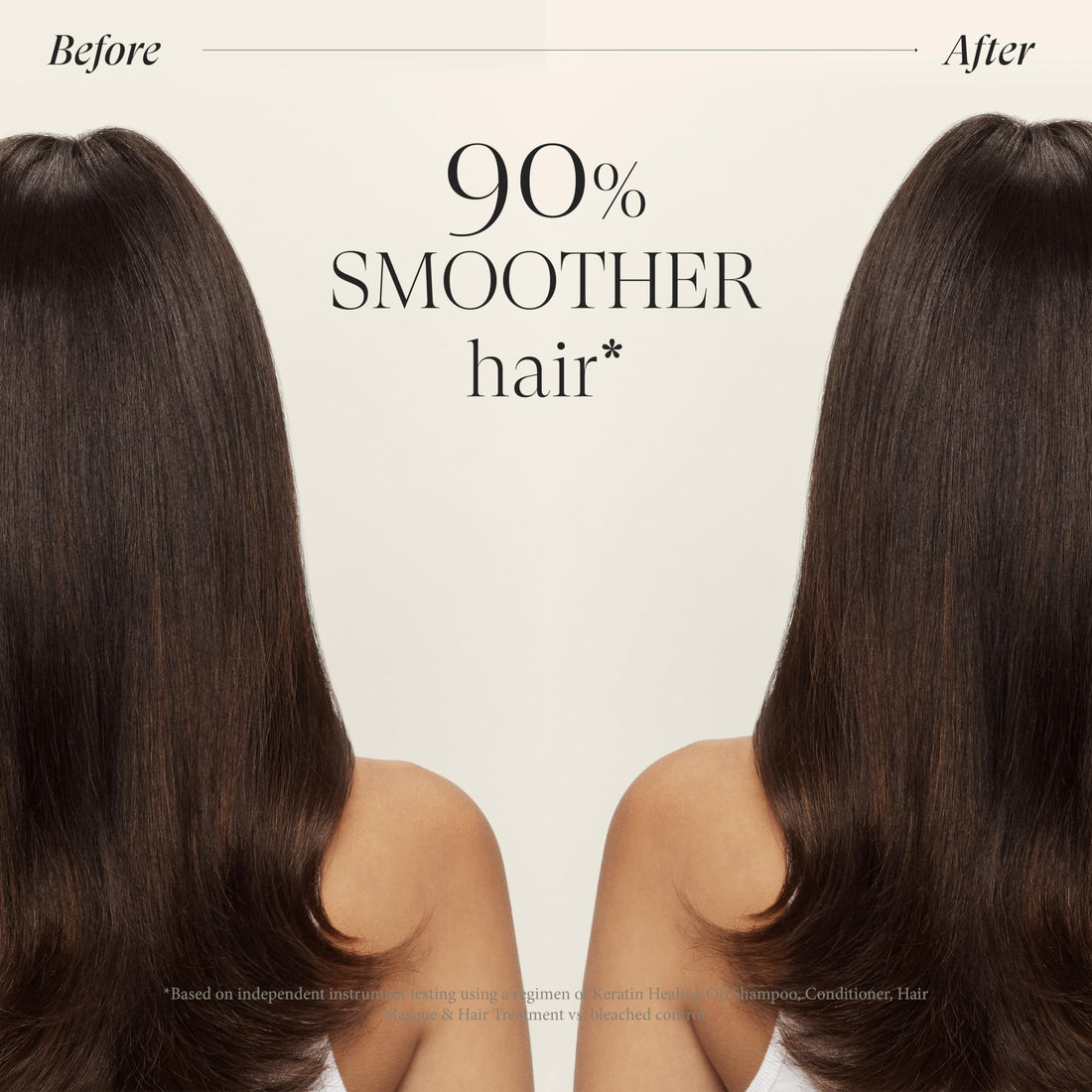 L'ANZA Keratin Healing Oil 100 ml