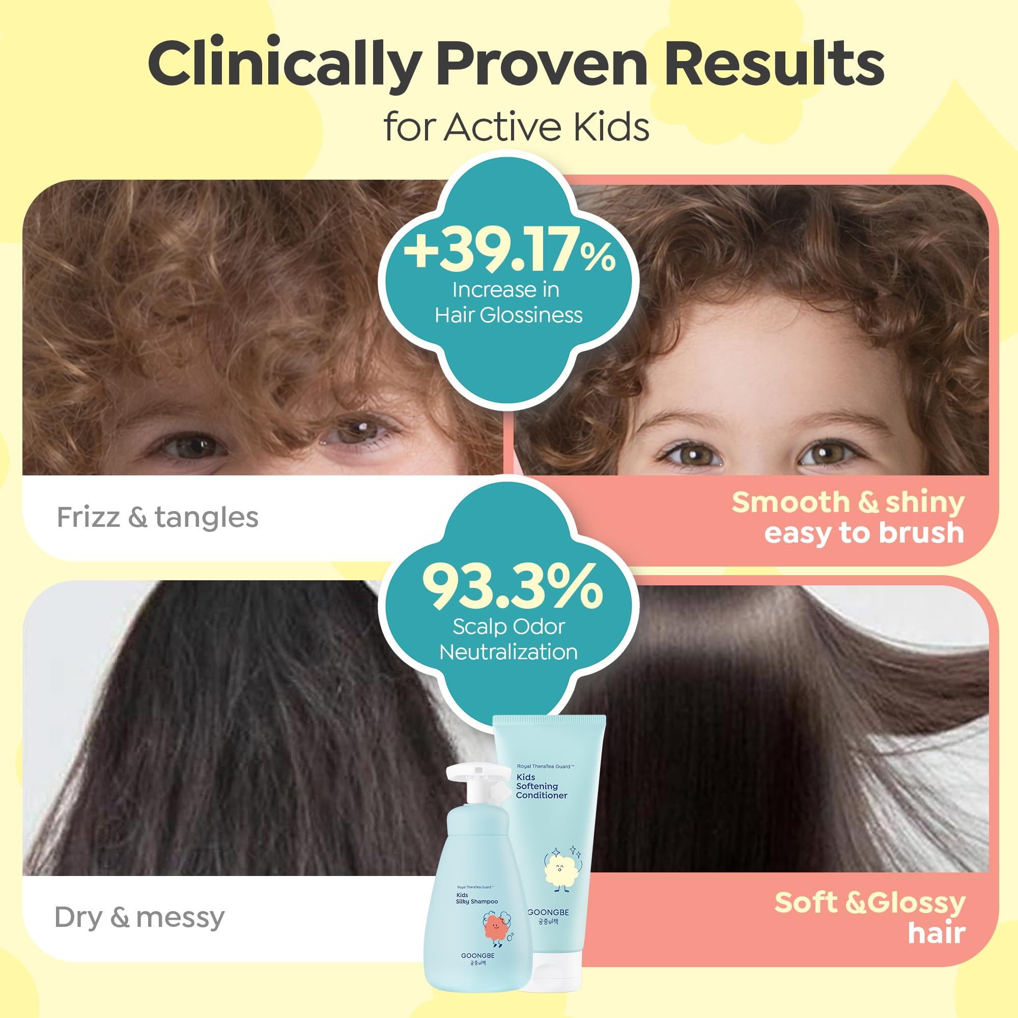 GOONGBE Kids Detangling Conditioner – Silicone-Free Softening for Frizzy Tangle-Prone Hair – Lightweight Non-Greasy with Triple Oil Complex (Macadamia, Sunflower, Oat), Allergen-Free 6.76 fl oz Halalzen