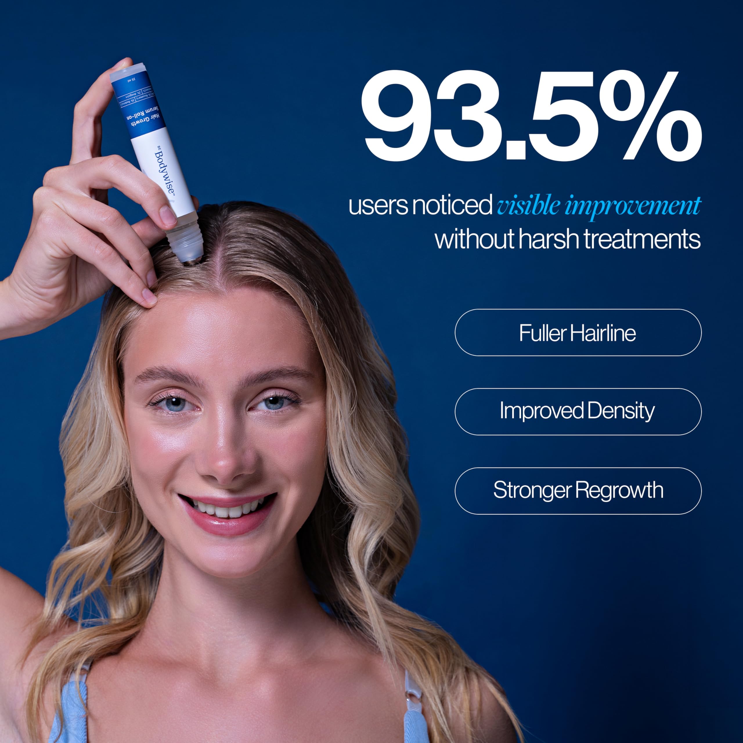 Be Bodywise Rosemary Hair Growth Serum (Roll On) | 3% Redensyl & 2% Anagain | Hair fall control serum for Women & Men | Promotes Hair Growth & Stimulates Hair Follicles | For All Hair Types | 25ml